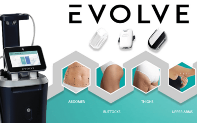 Evolve – A Non-Invasive Body Contouring Treatment